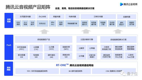 幫騰訊云拿下行業(yè)第一的程序員們 不穿格子衫和人字拖的網(wǎng)絡(luò)與信息安全軟件開發(fā)精英