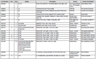 Logic PD TI AM3517 MCU應用產品開發方案（上） 網絡與信息安全軟件開發